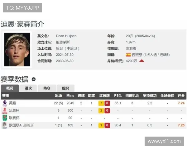 英超球队身价排名及其对比赛的影响 英超球队身价排名及其对比赛的影响