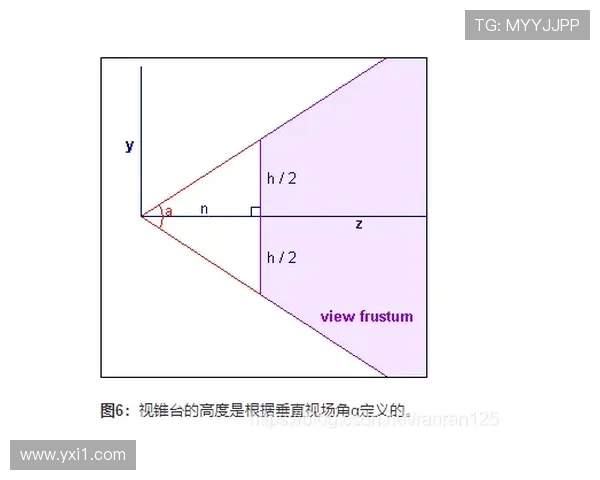 边前卫视角的胜利方程式：宽度利用与防守补位决策分析