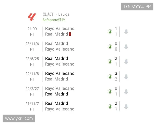 回顾04年西甲赛季最终积分榜与冠军归属