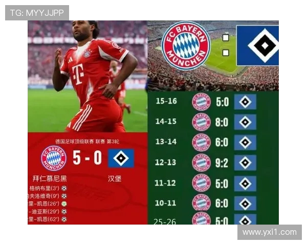 德甲球队和德乙球队：德甲与德乙球队之间的对比与差异