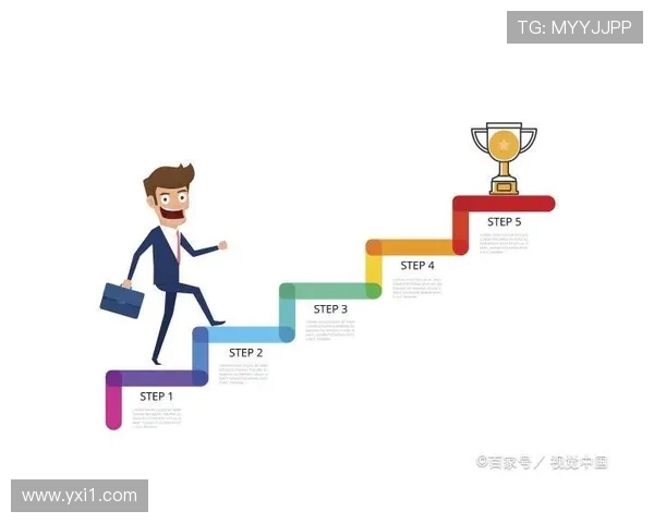 火箭队球员以赛亚·泰勒的职业发展介绍