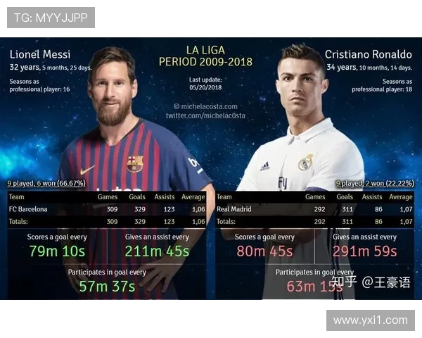 西甲联赛积分榜2021赛季终极排行
